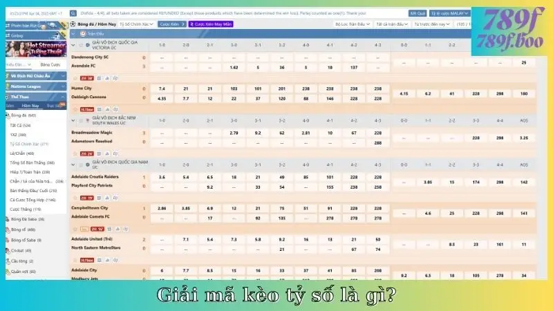 Giải mã kèo tỷ số là gì?